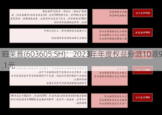 珀莱雅(603605.SH)：2023年年度权益分派10派9.1元