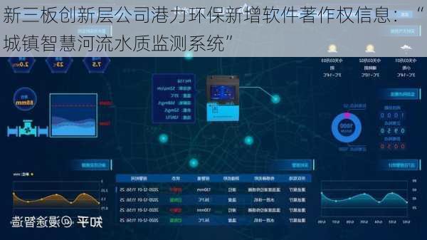 新三板创新层公司港力环保新增软件著作权信息：“城镇智慧河流水质监测系统”