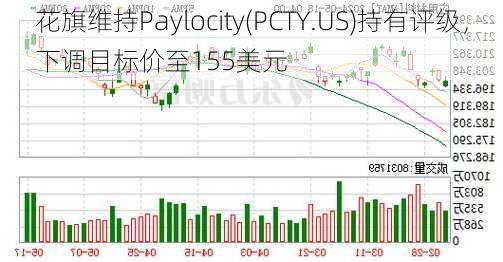 花旗维持Paylocity(PCTY.US)持有评级，下调目标价至155美元