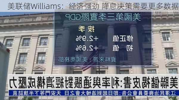 美联储Williams：经济强劲 降息决策需要更多数据