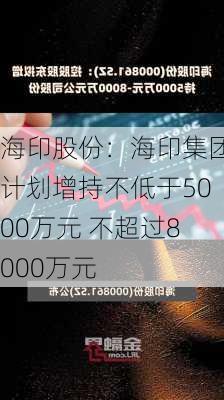 海印股份：海印集团计划增持不低于5000万元 不超过8000万元