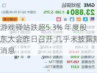 游戏驿站跌超5.3% 年度股东大会昨日召开 几乎未披露新消息