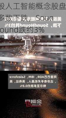 美股人工智能概念股盘初多数下跌，SoundHound跌约3%