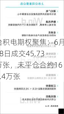 台积电期权聚焦：6月18日成交45.73万张，未平仓合约169.4万张