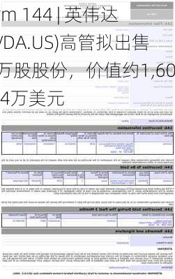 Form 144 | 英伟达(NVDA.US)高管拟出售12万股股份，价值约1,608.34万美元