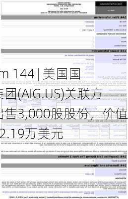 Form 144 | 美国国际集团(AIG.US)关联方拟出售3,000股股份，价值约22.19万美元