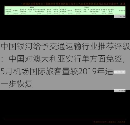 中国银河给予交通运输行业推荐评级：中国对澳大利亚实行单方面免签，5月机场国际旅客量较2019年进一步恢复