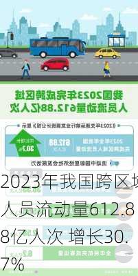 2023年我国跨区域人员流动量612.88亿人次 增长30.7%