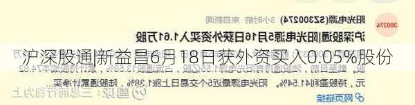 沪深股通|新益昌6月18日获外资买入0.05%股份