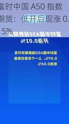 富时中国 A50 指数期货：低开后现涨 0.15%