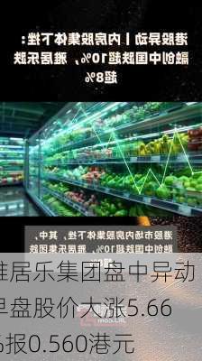 雅居乐集团盘中异动 早盘股价大涨5.66%报0.560港元