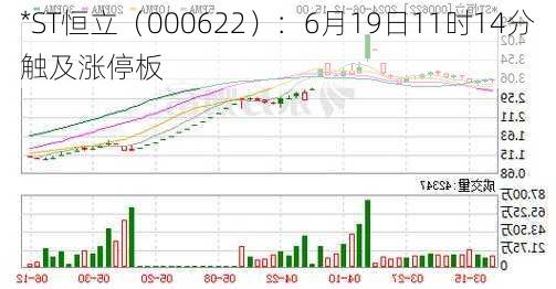 *ST恒立（000622）：6月19日11时14分触及涨停板