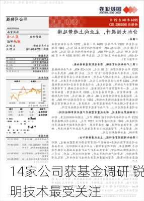 14家公司获基金调研 锐明技术最受关注