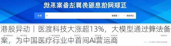 港股异动丨医渡科技大涨超13%，大模型通过算法备案，为中国医疗行业中首间AI营运商