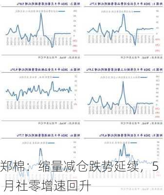 郑棉：缩量减仓跌势延续，5 月社零增速回升