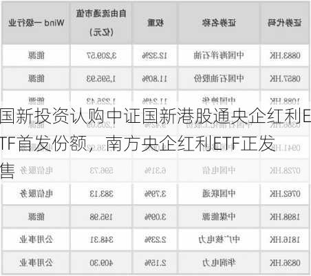 国新投资认购中证国新港股通央企红利ETF首发份额，南方央企红利ETF正发售