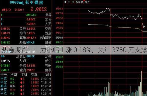 热卷期货：主力小幅上涨 0.18%，关注 3750 元支撑