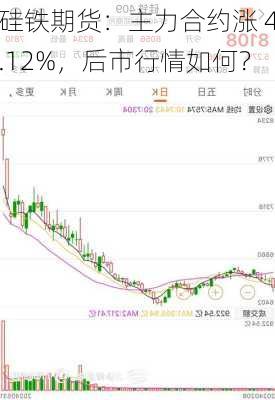 硅铁期货：主力合约涨 4.12%，后市行情如何？