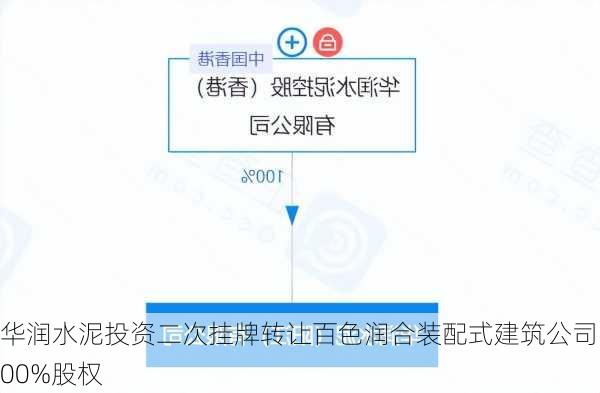 华润水泥投资二次挂牌转让百色润合装配式建筑公司100%股权