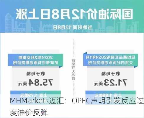 MHMarkets迈汇：OPEC声明引发反应过度油价反弹