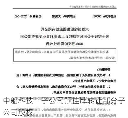 中船科技：子公司预挂牌转让部分子公司股权