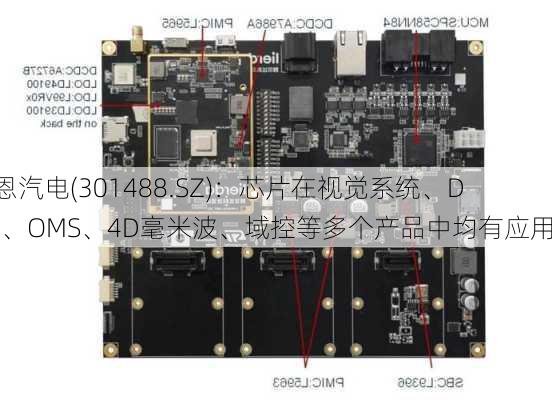 豪恩汽电(301488.SZ)：芯片在视觉系统、DMS、OMS、4D毫米波、域控等多个产品中均有应用