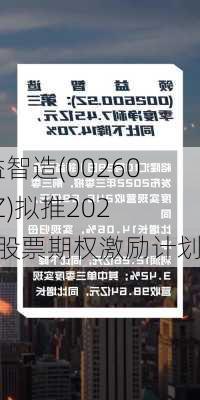 领益智造(002600.SZ)拟推2024年股票期权激励计划