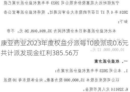 康亚药业2023年度权益分派每10股派现0.6元 共计派发现金红利385.56万