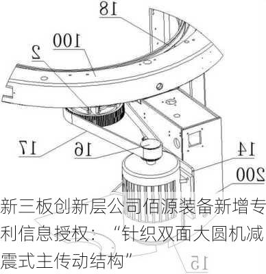 新三板创新层公司佰源装备新增专利信息授权：“针织双面大圆机减震式主传动结构”