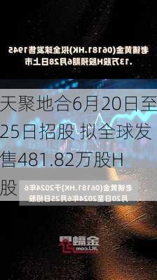 天聚地合6月20日至25日招股 拟全球发售481.82万股H股