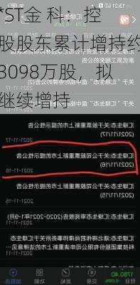 *ST金 科：控股股东累计增持约3098万股，拟继续增持