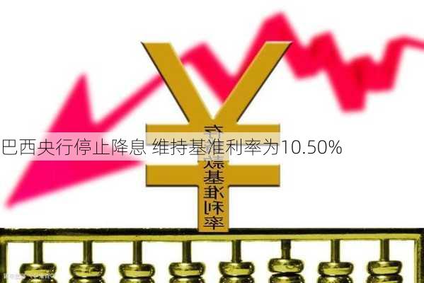 巴西央行停止降息 维持基准利率为10.50%