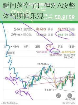 瞬间落空了！但对A股整体预期偏乐观