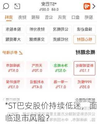 *ST巴安股价持续低迷，面临退市风险？