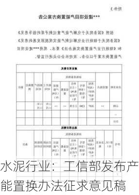 水泥行业：工信部发布产能置换办法征求意见稿