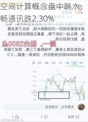 空间计算概念盘中跳水，会畅通讯跌2.30%