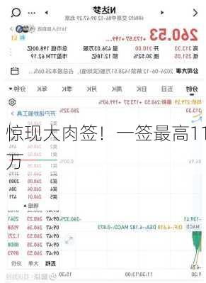 惊现大肉签！一签最高11万