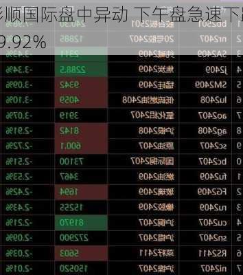 彭顺国际盘中异动 下午盘急速下跌19.92%