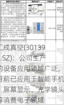 汇成真空(301392.SZ)：公司生产的设备应用领域广泛，目前已应用于智能手机、屏幕显示、光学镜头等消费电子领域