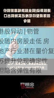 港股异动 | 物管股随内房股走低 房地产行业潜在量价复苏提升兑现确定性 但隐含弹性有限