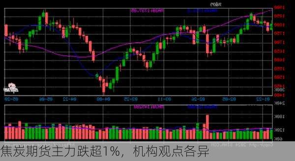 焦炭期货主力跌超1%，机构观点各异