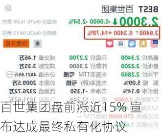 百世集团盘前涨近15% 宣布达成最终私有化协议