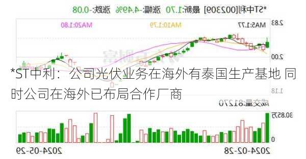 *ST中利：公司光伏业务在海外有泰国生产基地 同时公司在海外已布局合作厂商