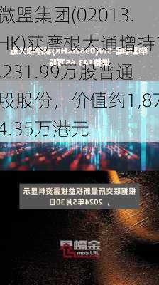 微盟集团(02013.HK)获摩根大通增持1,231.99万股普通股股份，价值约1,874.35万港元