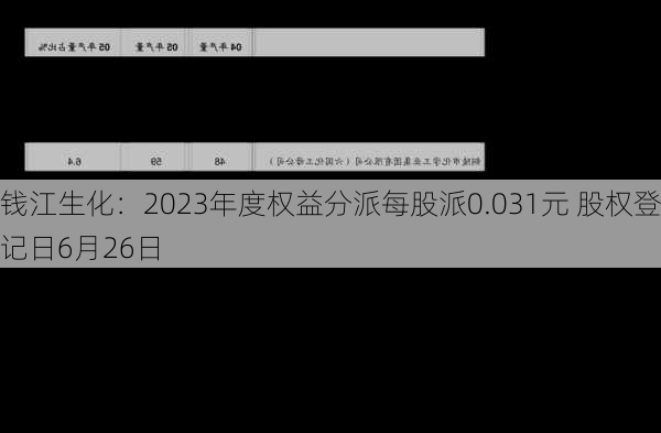 钱江生化：2023年度权益分派每股派0.031元 股权登记日6月26日