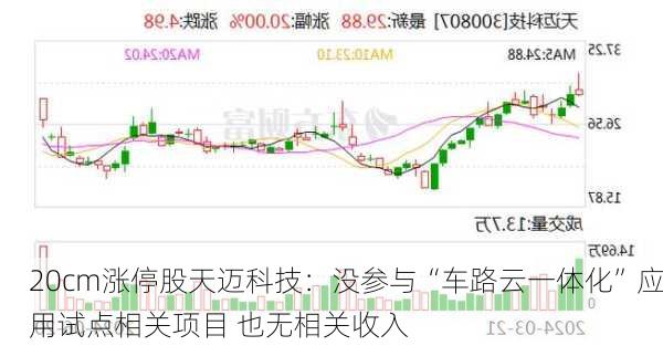 20cm涨停股天迈科技：没参与“车路云一体化”应用试点相关项目 也无相关收入