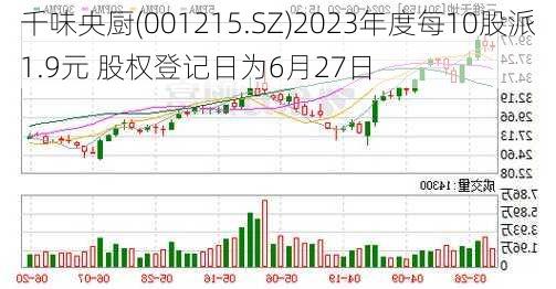 千味央厨(001215.SZ)2023年度每10股派1.9元 股权登记日为6月27日