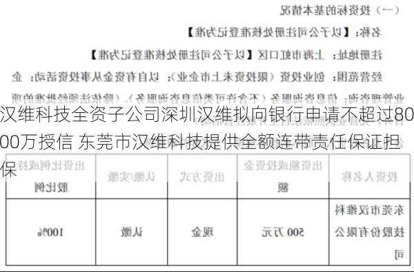 汉维科技全资子公司深圳汉维拟向银行申请不超过8000万授信 东莞市汉维科技提供全额连带责任保证担保