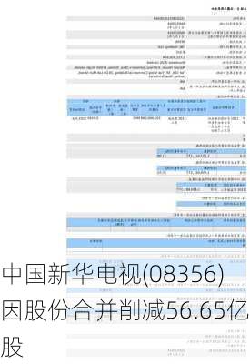 中国新华电视(08356)因股份合并削减56.65亿股