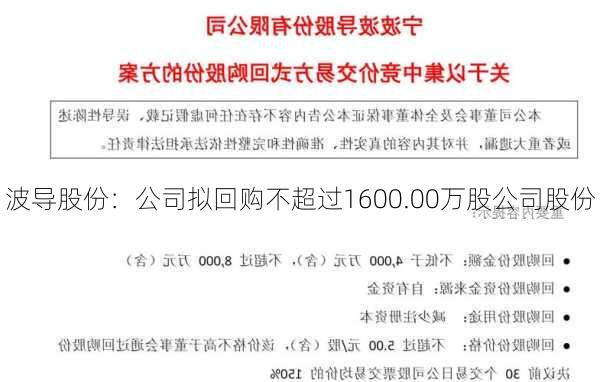 波导股份：公司拟回购不超过1600.00万股公司股份